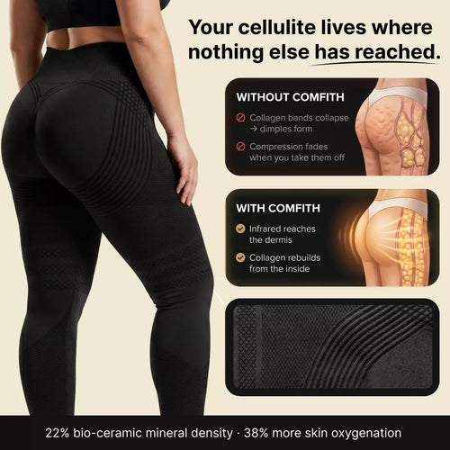 FORM™ 3D Leggings by Comfith